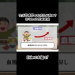 【意外な糖尿病の症状】あなたは今どこのステージ？#糖尿病 #ステージ #症状 #shorts