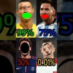 0.01% to Ronaldo #football #fifa    #ronaldo #fifa24 #nft #topfootballplayers#footballplayer #messi