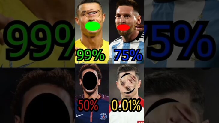 0.01% to Ronaldo #football #fifa    #ronaldo #fifa24 #nft #topfootballplayers#footballplayer #messi