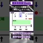 【第45回】インスリンの調整方法！『責任インスリン法』【糖尿病教室Shorts】