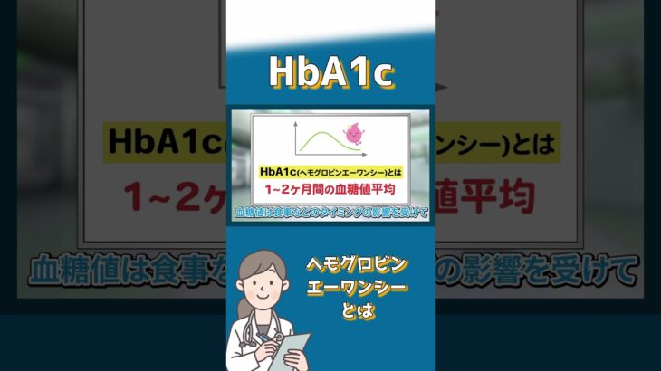 【ヘモグロビンA1c】糖尿病を予防するポイント！HbA1cを下げる優秀成分を徹底調査!!#shorts #ヘモグロビンa1c #hba1c #糖尿病 #血糖値 #hba1c #