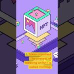 How to launch an NFT Project like Pudgy Penguins – Part 2 #nft  #blockchaingame  #nftgame
