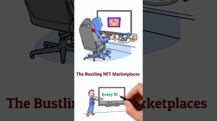 How to make money from NFT’s