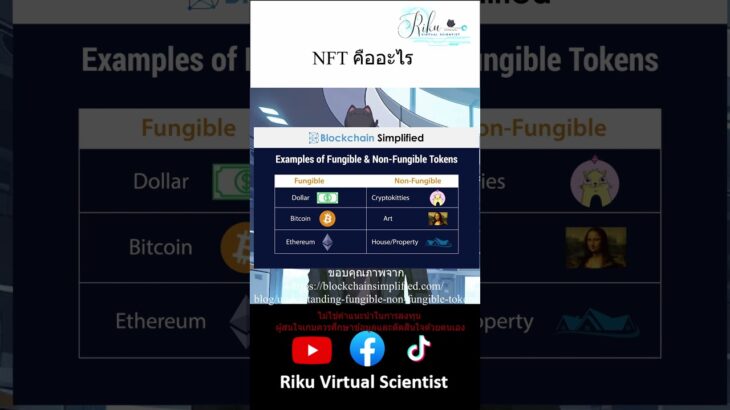 NFT คืออะไร #technology #blockchain #nft #vtuber #vtuberth  #shorts