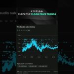 Stop Losing Money Flipping NFTs #shorts #nft #000