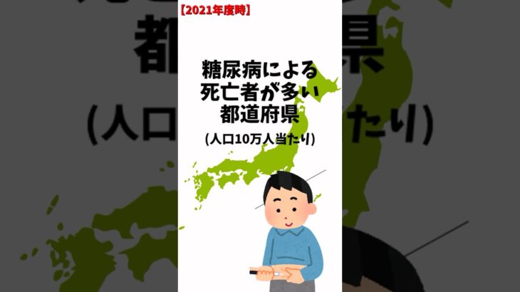 糖尿病による死亡者が多い都道府県ランキング