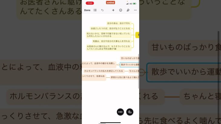 糖尿病対策の習慣②