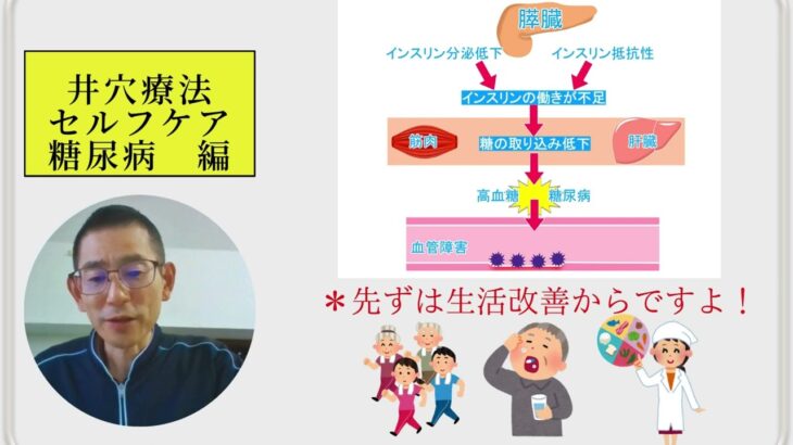 糖尿病改善する自分で血糖値ケア！　　　杉並区阿佐ヶ谷のラ・フィール治療院のセルフケア健康動画