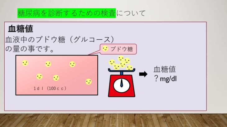 糖尿病教室　vol31「糖尿病と検査について」～臨床検査技師より～