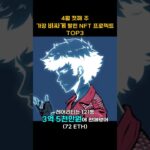 4월 첫째 주 가장 비싸게 팔린 NFT 프로젝트 TOP3 #Shorts, #쇼츠 #bayc #azuki #cryptopunks