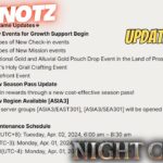 🔴BAHAS UPDATEAN SAMBIL LANJUT MAIN QUEST – NIGHT CROWS NFT/P2E