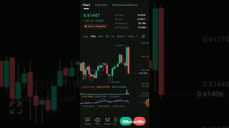 ripple(xrp),0.614$#xrp #xrpnews #defi #bitcoin #halving #altcoin #altcoinnews #ai #nft