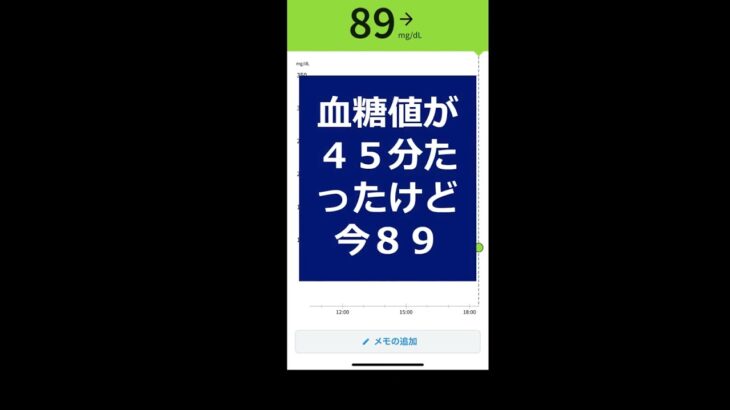 私は糖尿病です。この血糖測定器に巡り合えて血糖値の動きが良くわかります。合併症が出ている私ですが自己管理してどこまで良くなるか楽しみです。糖尿病の方はこれを装着して自己管理すれば皆な良くなると思います