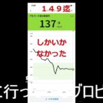 糖尿病の方必見。ヘモグロビンＡ１Ｃが１０.２だったのが1ｹ月で８.６迄下がった。２ｹ月目の診察で７を切らないか楽しみです。