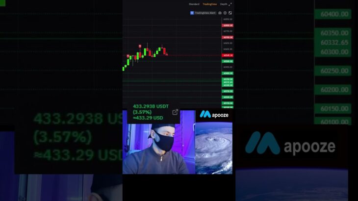 +$1200 #blockchain #trading #forex #stockmarket #crypto #trader #cryptocurrency  #nft #metaverse