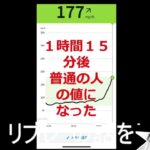 糖尿病=リブレ関連動画　Akiba298　と検索　私は８１歳です。糖尿になって１７年悪化して合併症が出ている、色々やったけど数字が良くなった事は一度もない。しかしこの方法で１ｹ月で結果が出た登録で上位