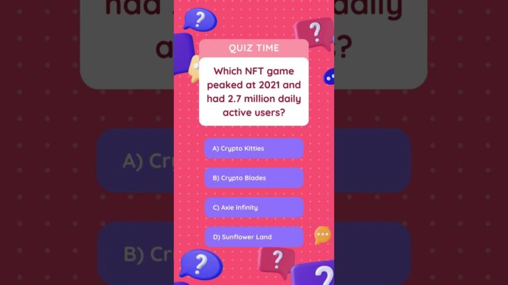 Do you know which NFT game peaked at 2021?