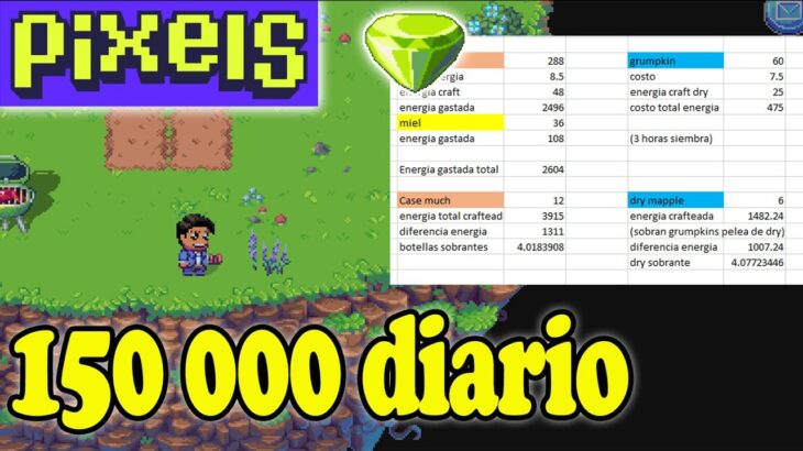 ¡Estrategias Infalibles para Aumentar tus Ganancias en PIXELS NFT! 🏆💸