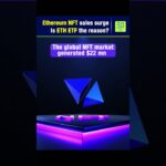 Ethereum NFT sales surge Is ETH ETF the reason | 3.0 TV #shorts #ethereum #ethetf #nft