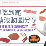 【第一型糖尿病-燒肉吃到飽血糖波動圖分享】吃大量蛋白質血糖就會穩定嗎?