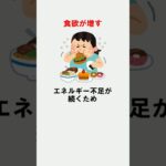 糖尿病の初期症状【雑学】