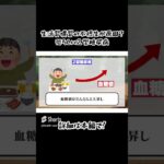 【意外な糖尿病の症状】あなたは今どこのステージ？#糖尿病 #ステージ #症状 #shorts