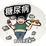 糖尿病引发视网膜病变？眼科医生来指导，守护你的视力健康！