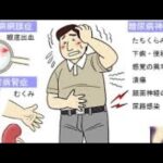 急性糖尿病の恐怖　第56回　　タケノリラジオ