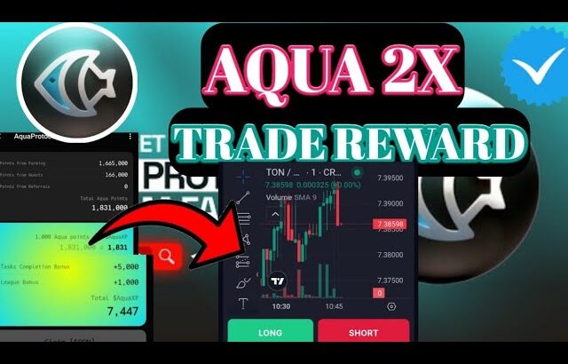 Aqua 2X Reward। Aqua Protocol Score Update। Aqua Final Withdraw NFT। Aqua Protocol