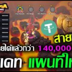 [🔴LIVE] EP.166 Alpapia Kingdoms NFT/P2E อัพเดทแผนที่ใหม่! สายฟรี! สร้างรายได้แล้วกว่า 140,000 บาท