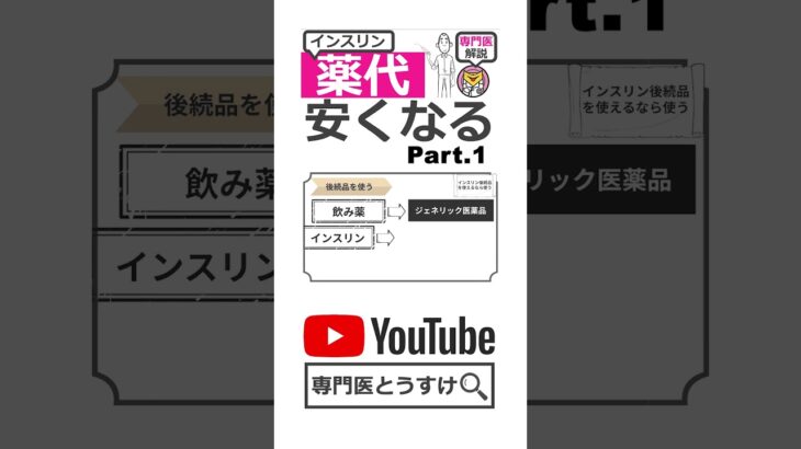 【糖尿病専門医】インスリン、後続品を使えるなら使う【解説】