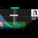 NFT + JST кандидаты на памп в очереди группы TRON, после пампа SUN 8X ?