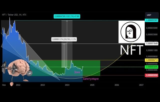 NFT + JST кандидаты на памп в очереди группы TRON, после пампа SUN 8X ?