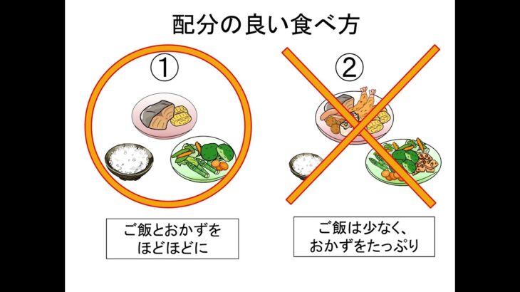 糖尿病教室3　糖尿病の食事・運動療法   音声なし