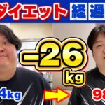 【医療ダイエット】糖尿病治療薬マンジャロを4ヶ月使ってみた。効果、副作用、痛みなどを告白