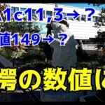 【糖尿病】米、パン、麺類を食べなくなってはや2ヶ月。HbA1cや血糖値はどうなったのか？