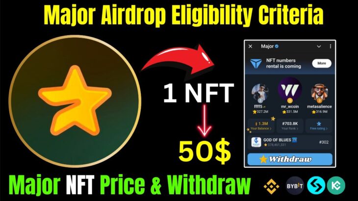 Major Airdrop Eligibility Criteria | Major NFT Price & Withdraw | Binance Listing Confirm |