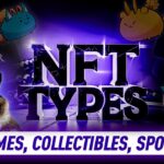 NFT Types: From Bored Apes to Memes & Tweets: The Rise of Million-Dollar NFTs!