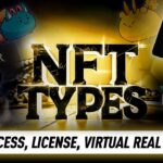 NFT Types: License NFTs & Virtual Land! The Future of Digital Ownership in 2024