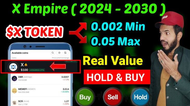 X Empire 2024 to 2030 Price Prediction | X empire Hold , sell or buy | X empire NFT & Airdrop 💵