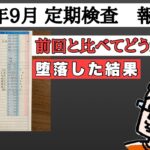 【糖尿病予備軍】２０２４年９月度　定期検査最新結果報告