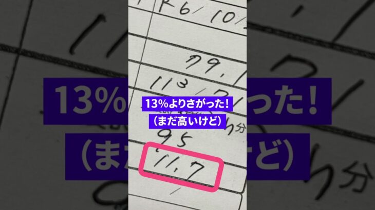 #糖尿病  #腫瘍マーカー  #初期症状  #闘病