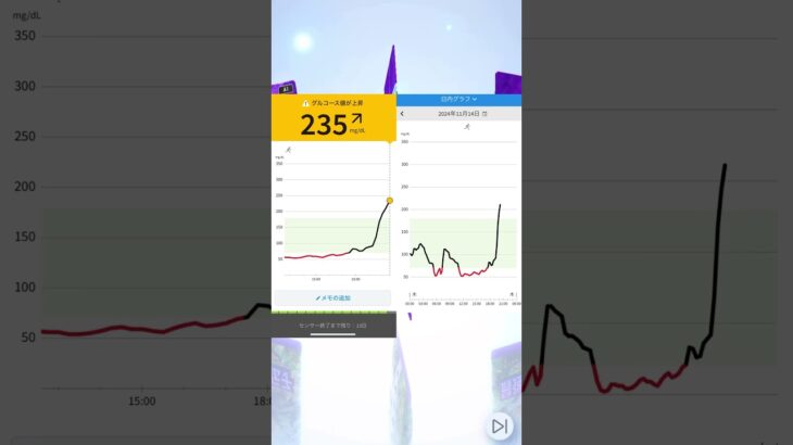 今日の数値は異常・・・？#一型糖尿病 #糖尿病予備軍 #糖尿病 #糖尿病患者 #1型糖尿病 #2型糖尿病 #リブレ #ポケポケ開封チャレンジ