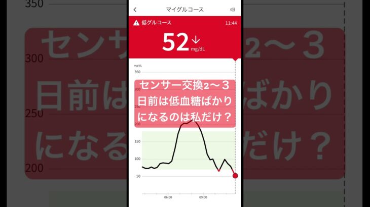 こんなんエグすぎやろ😅そんな私はその他の糖尿病😅リブレすぐ取れ気味になる糖尿病4年生　#血糖値測定 #血糖値コントロール #血糖値 #2型糖尿病