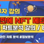 비트코인 실시간방송 샌드박스 디센트럴랜드 NFT 걱정 하지 말랬쥬 / 코인뉴스 정보 #비트코인 #리플코인 #비트코인실시간방송 #이더리움 #btc #eth #xrp 11/24