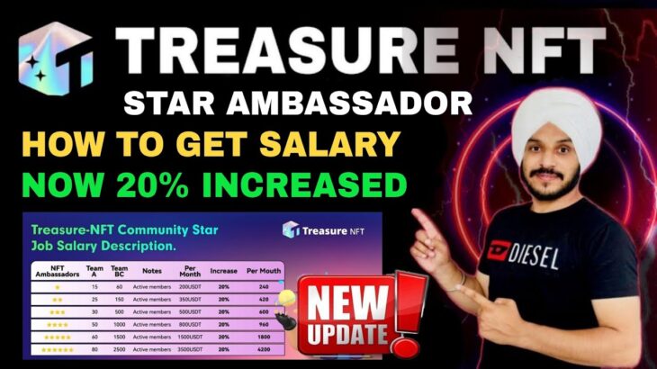 Treasure NFT Star Ambassador Salary Update || How to Monthly Salary Now 20% Increased