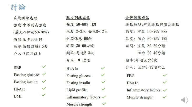 運動處方對第二型糖尿病之效益評估