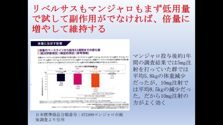 糖尿病の薬を痩せるために使う人が増えている。内服と注射がある。