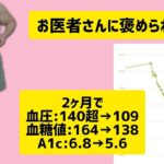 【糖尿病】2ヶ月で激変!! こんなに数値が変わるなんて【ダイエット】