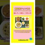 #2型糖尿病#CKD#食事療法#豆とナッツのジーラライス #カレー #糖尿病食事